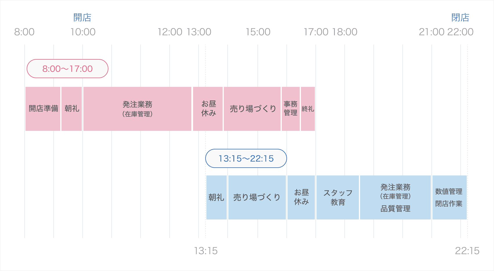 work-detail-office-hours-img-1